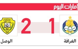 Al-Wasl Secures Victory Against Al-Gharafa