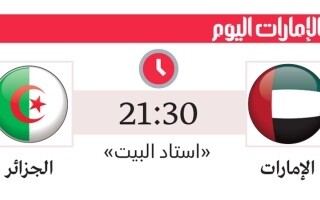 UAE to Face Algeria in 2025 Arab Cup Quarter-Final