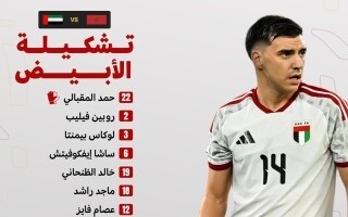 Qatar national football team announces squad for match against Morocco