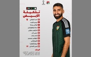Qatar announces lineup against Algeria