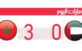 UAE national team loses to Morocco in Arab Cup semi-final